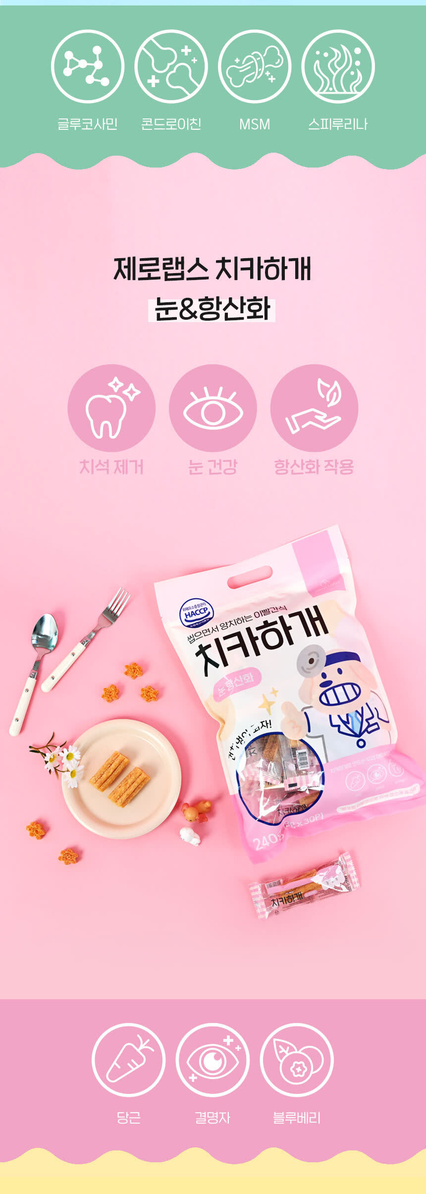 상세