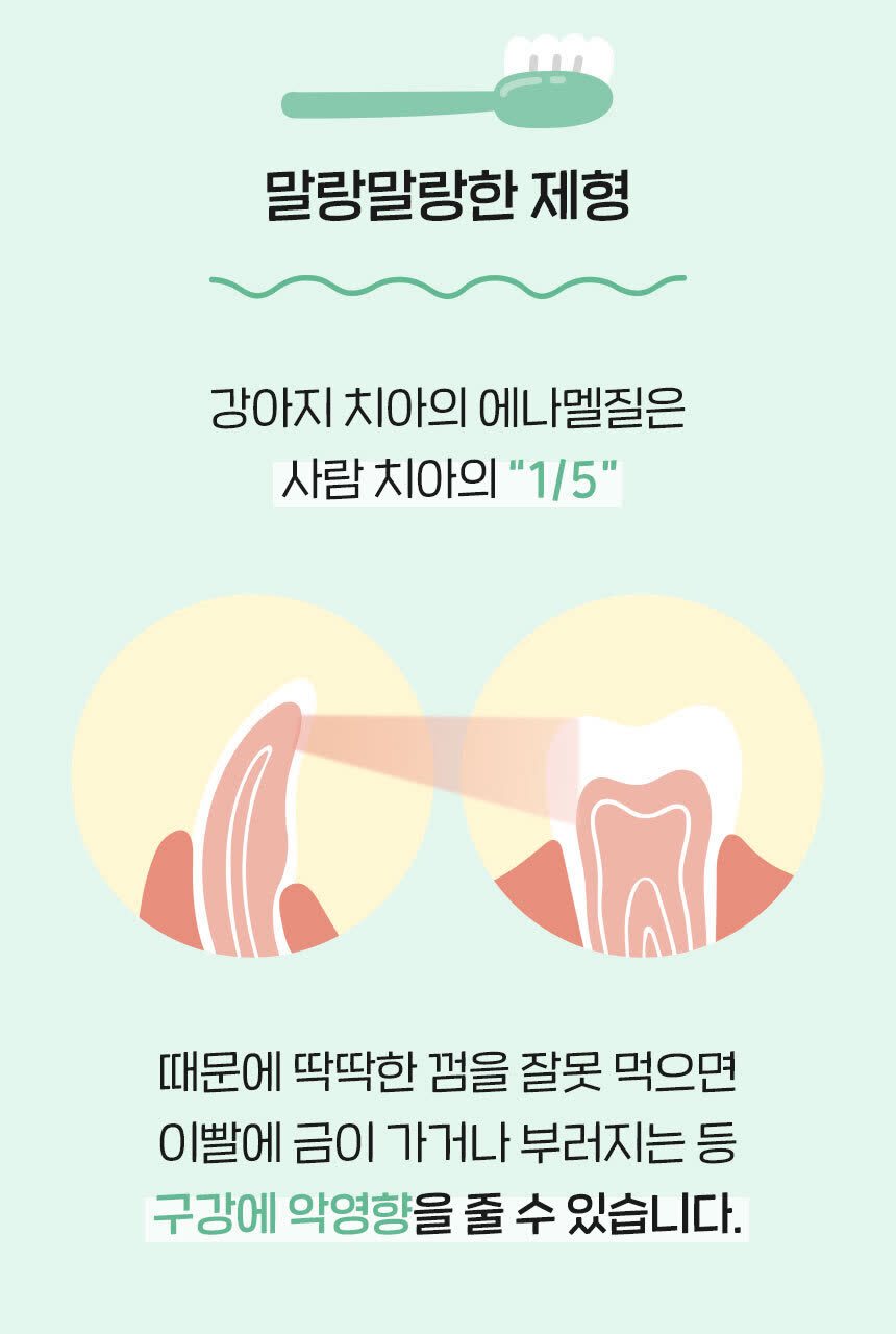 상세