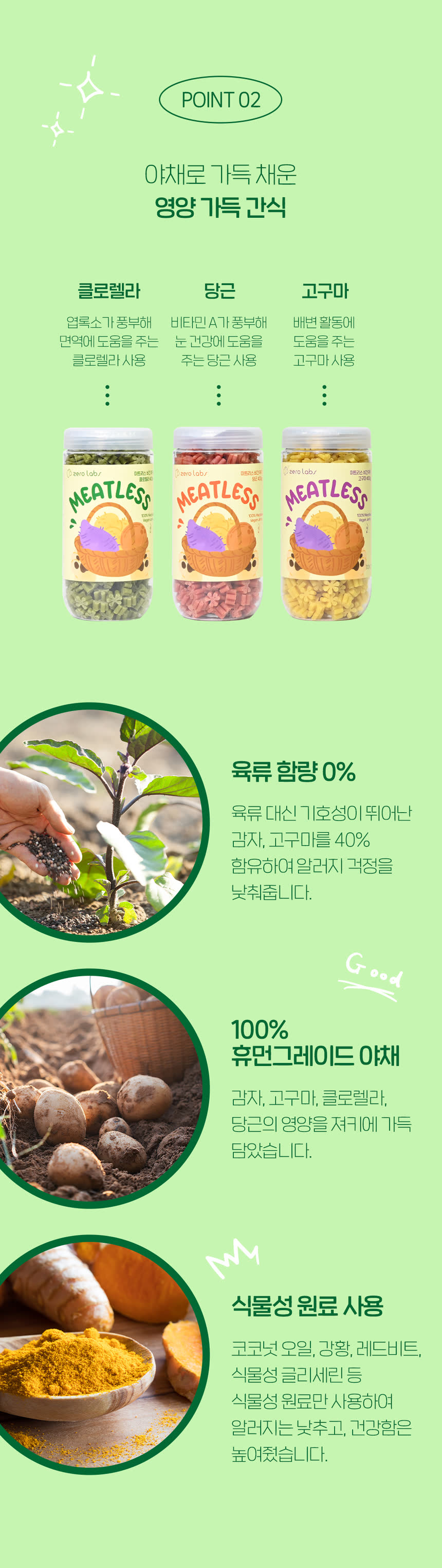 상세