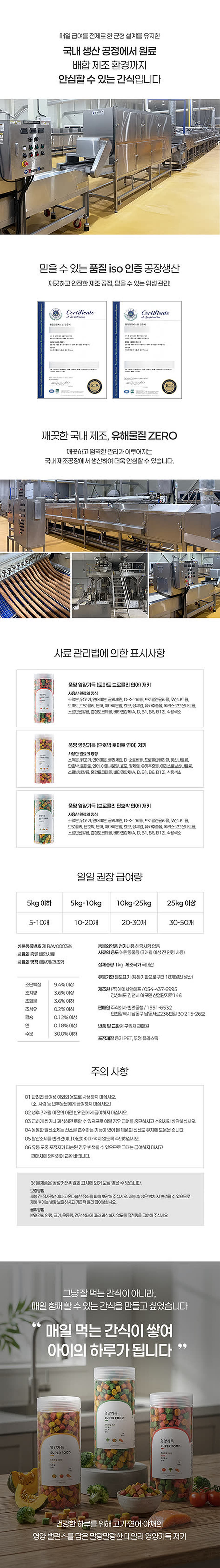 상세