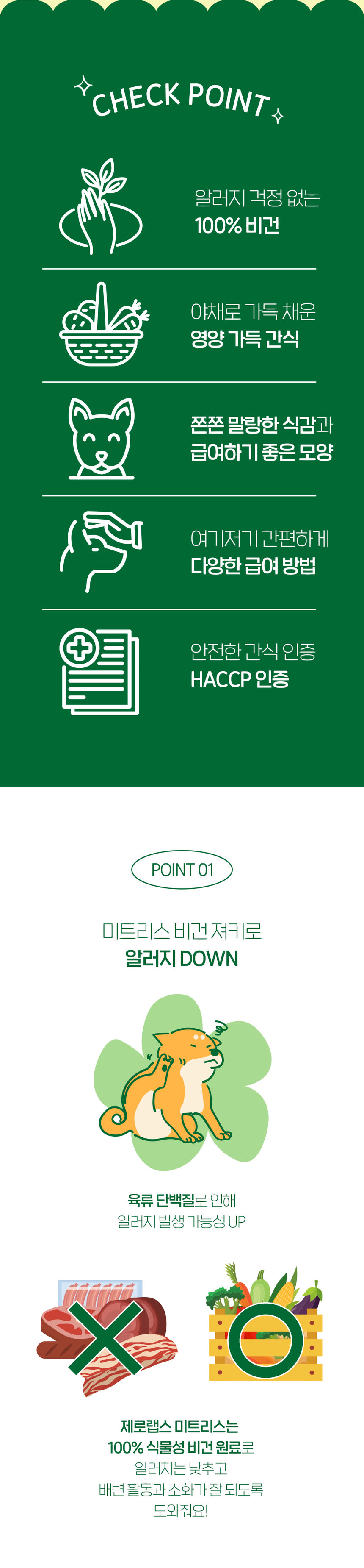 상세