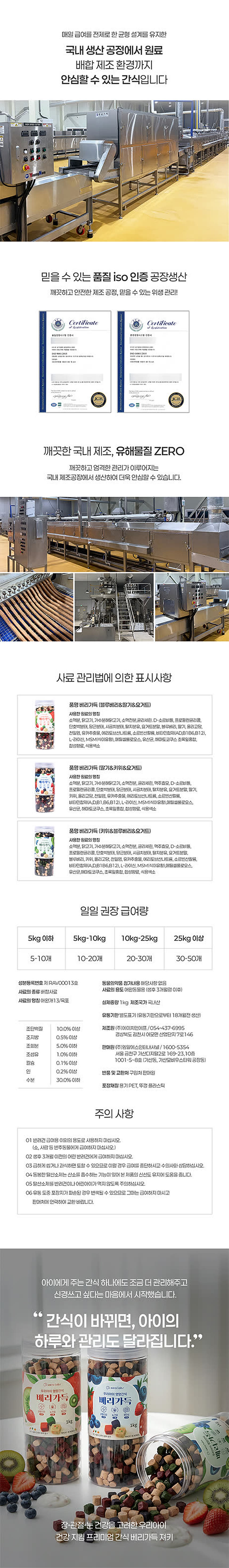 상세