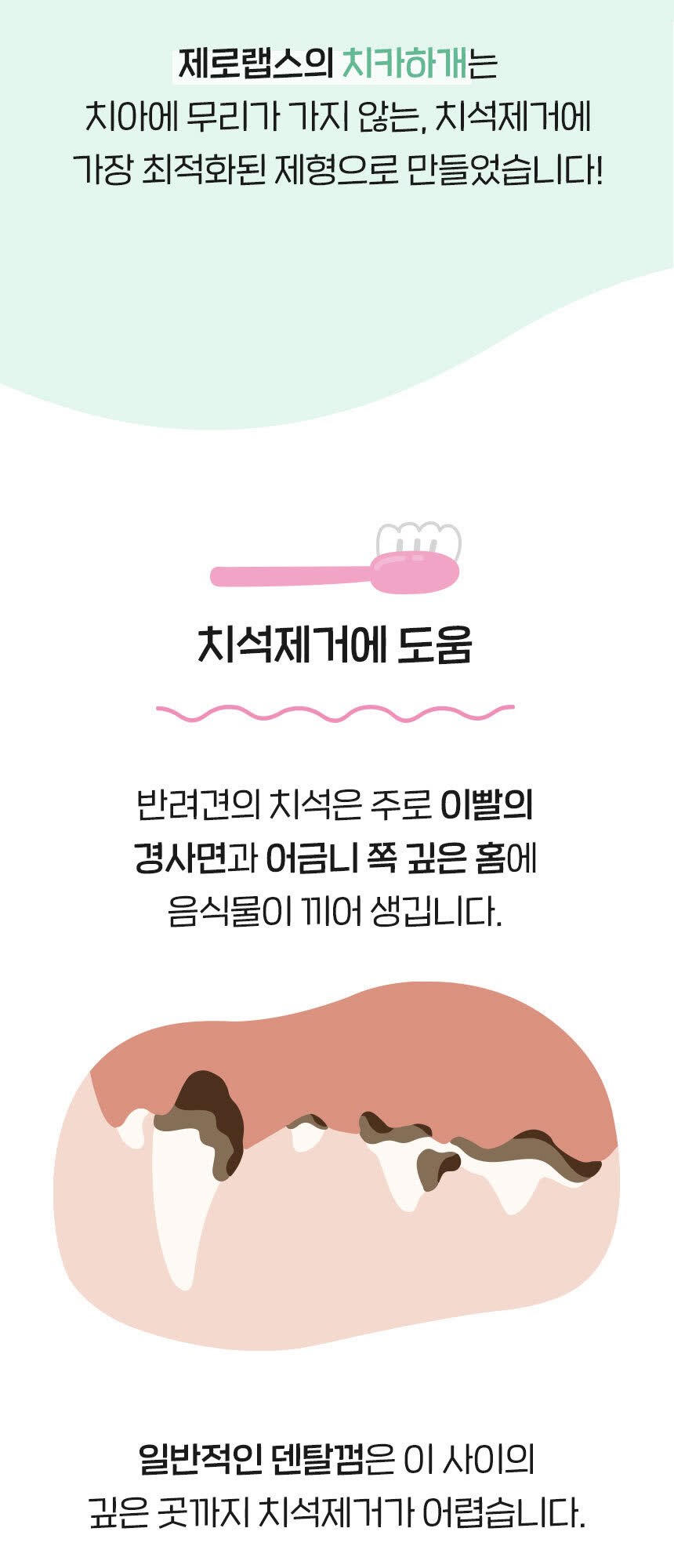 상세